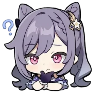 ❓