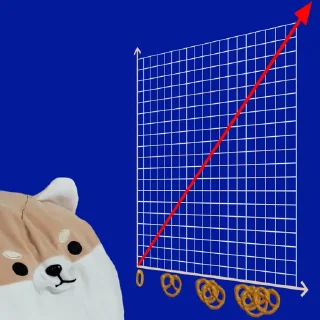 📈