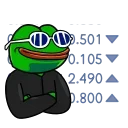 📊