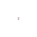 2️⃣