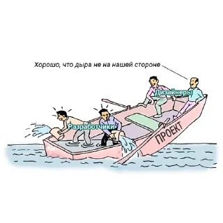 ⛵️