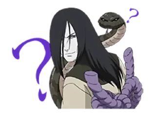 ❓