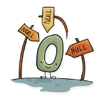 0⃣