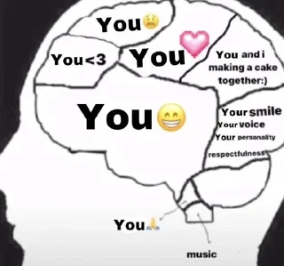 ❤️