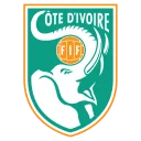 🇨🇮