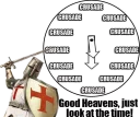 ⏲