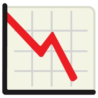 📉