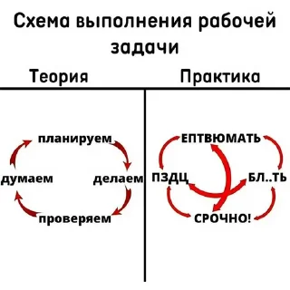 ❗️