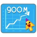📈