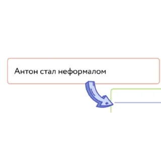 🗣