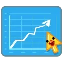 ↗️