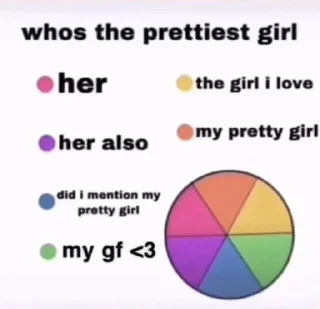 ❤️