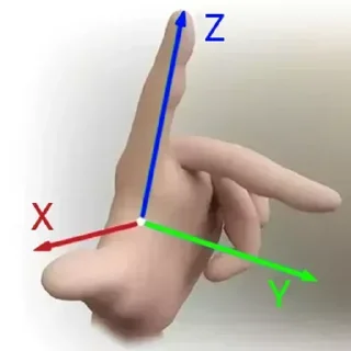 ☝️