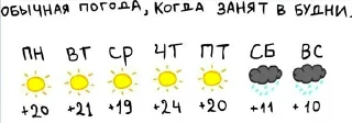 ☀