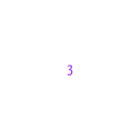 3️⃣
