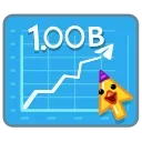 📈
